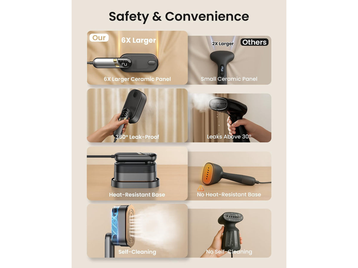2-in-1 Handheld Steamer Iron for Clothes, 1000W, 9s Fast Heat-Up, 120V | Travel Steamer with Ceramic Soleplate, Leak-Proof 170mL Tank, Self-Clean, Portable Wrinkle Remover for Home & Travel, Black