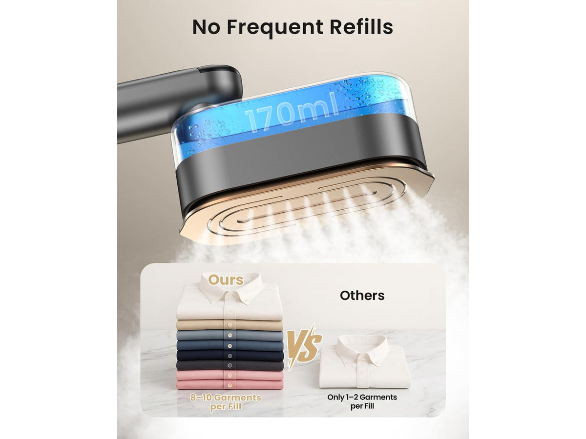 2-in-1 Handheld Steamer Iron for Clothes, 1000W, 9s Fast Heat-Up, 120V | Travel Steamer with Ceramic Soleplate, Leak-Proof 170mL Tank, Self-Clean, Portable Wrinkle Remover for Home & Travel, Black