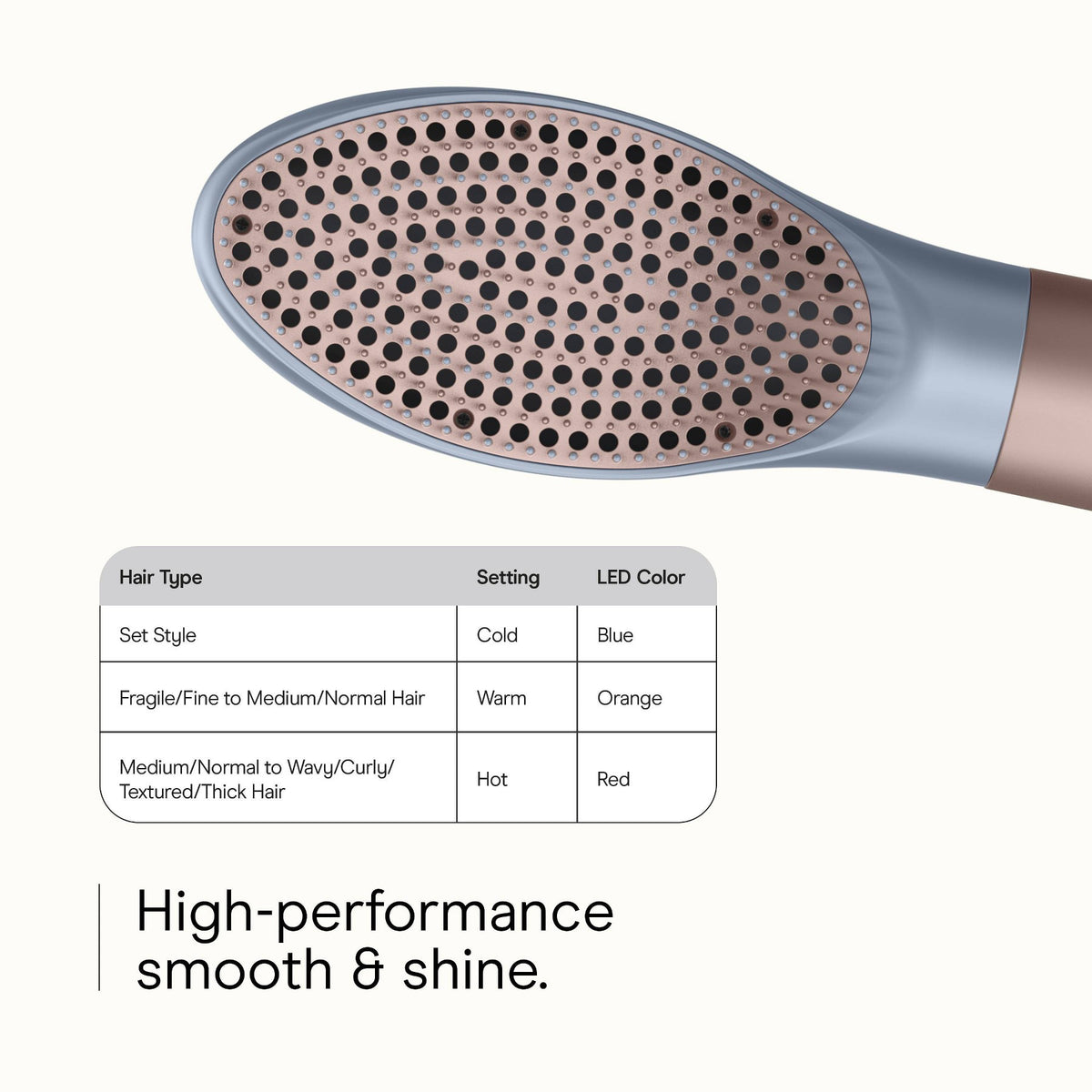 INFINITI PRO CONAIR Wet-to-Dry Styling Wand with Multiple Attachments