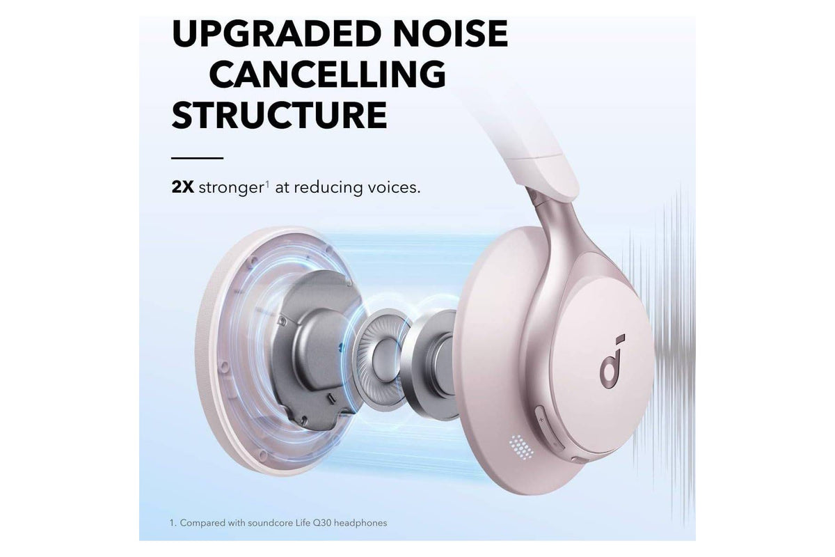 Anker Soundcore Space One Over-Ear Hi-Res Bluetooth Headphones with Adaptive Noise Cancelling and 40H of ANC Playtime - Pink