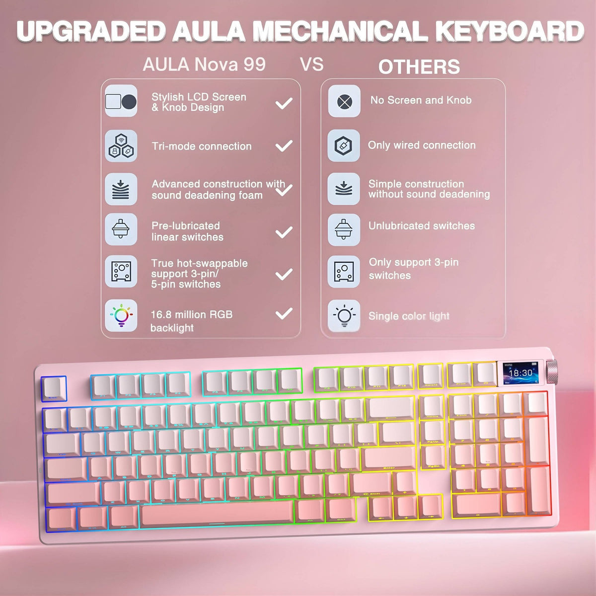AULA NOVA 99 96% Wireless Mechanical Gaming Keyboard Hot Swap RGB TFT Screen NumPad Tri-Connect - Pink