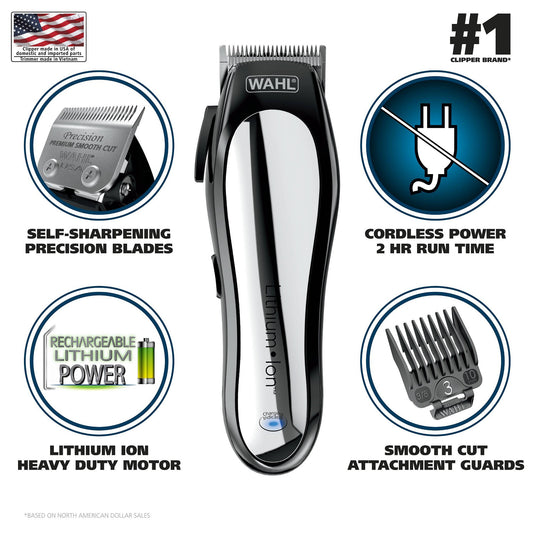 Wahl Lithium Ion Pro Haircutting Kit with Rechargeable Cordless Hair Clipper and Battery Touch Up Hair Trimmer