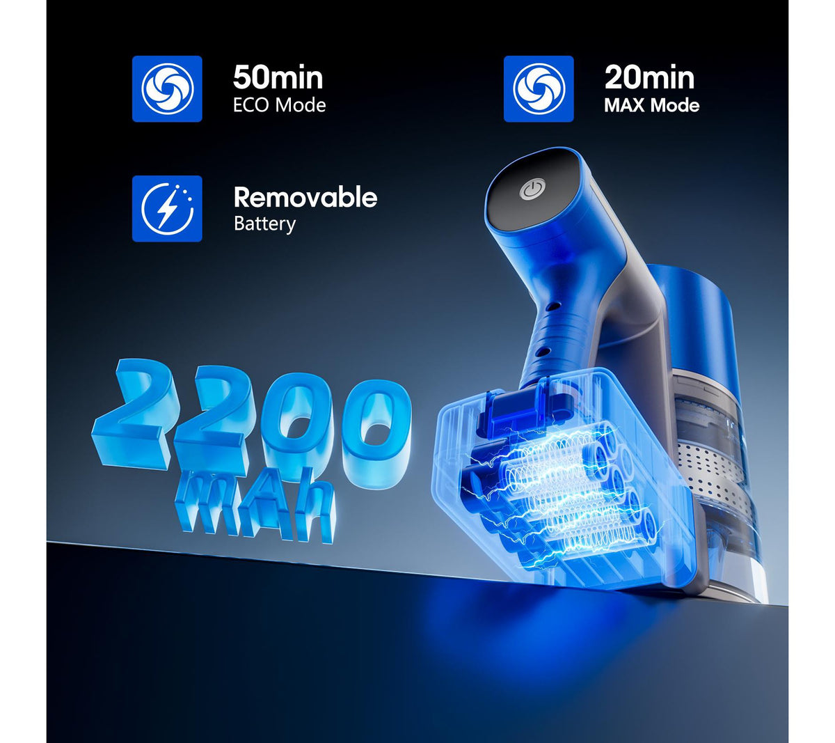 Teendow Cordless Vacuum Cleaner,50KPa Lightweight Stick Vacuum with 300W Brushless Motor,Self-Standing Design,Hardwood Floor Vacuum,Blue