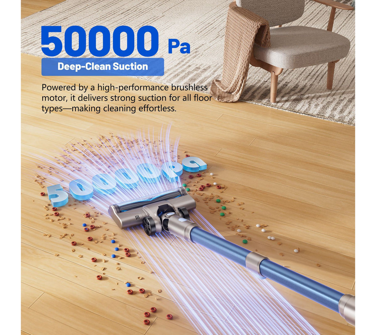 Teendow Cordless Vacuum Cleaner,50KPa Lightweight Stick Vacuum with 300W Brushless Motor,Self-Standing Design,Hardwood Floor Vacuum,Blue