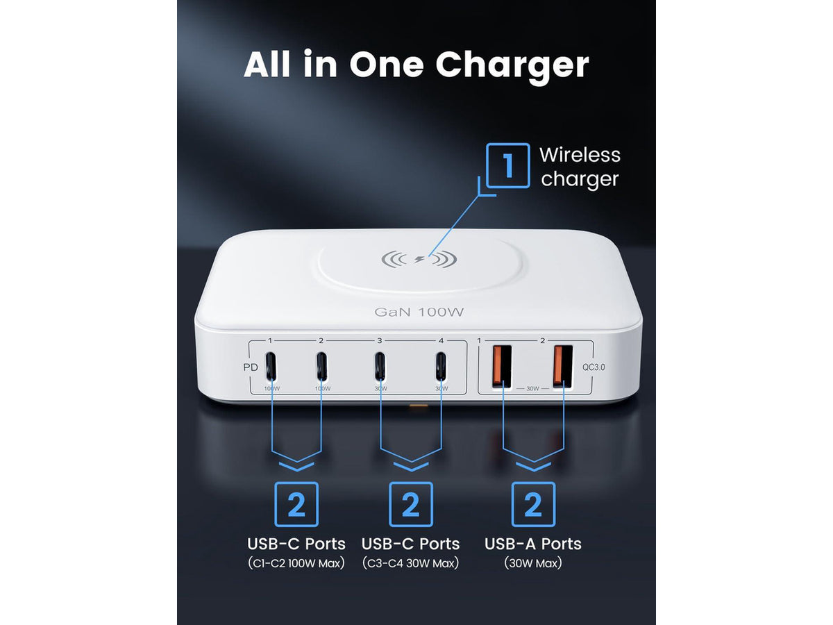 100W USB Charging Station with 15W Wireless Charger, Marnana 6-in-1 Multiple USB Ports(2 USB A and 4 USB C Ports) GaN Desktop Charger for iPhone iPad MacBook Laptop Samsung and Android Devices