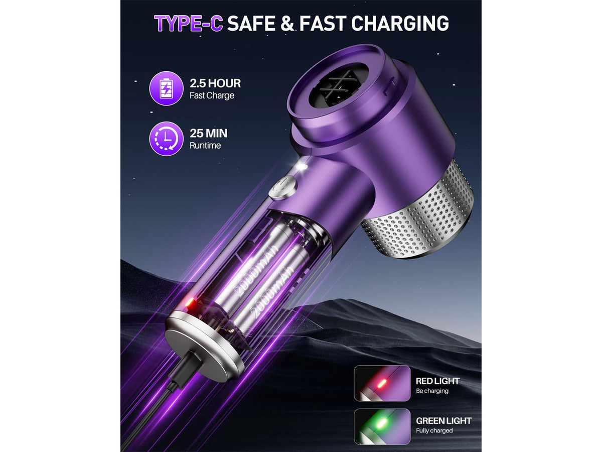 Handheld Car Vacuum Cleaner Cordless, 15000PA High Power Vacuum & Air Duster, 4-in-1 Portable Mini Vacuum with LED Light, Hand Held Vacuum Cleaner for Car Home Office