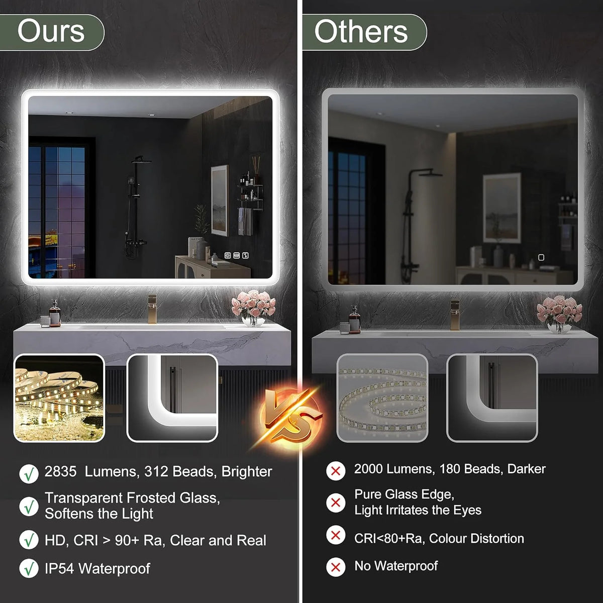 2026 Bathroom mirror S'bagno with lighting 1200 x 700 mm, IP44, LED, Bluetooth, anti-fog, 3 light colours (3,000 K, 4,000 K