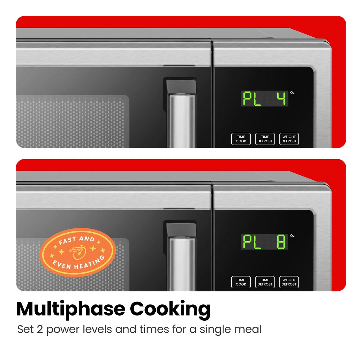 2026 Counter microwave Chef Stainless Essentials