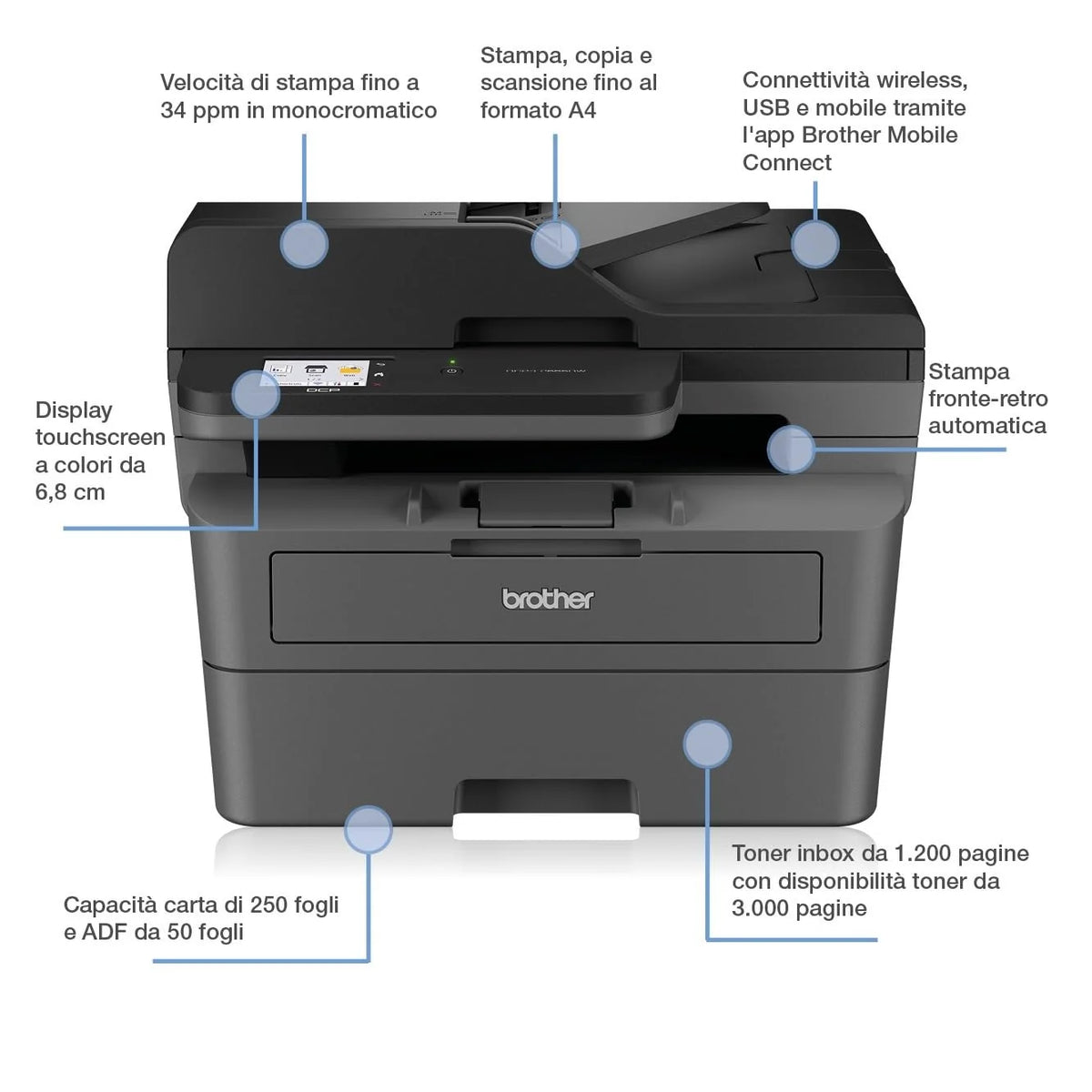 2026 Brother DCP-L2660DW